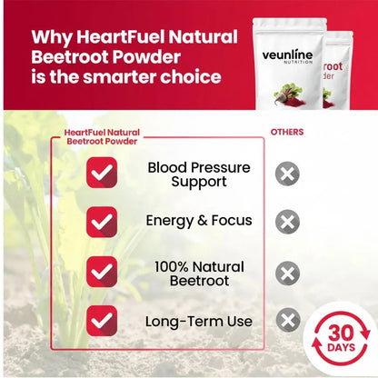 Veunline™ Natural Beet Root Powder